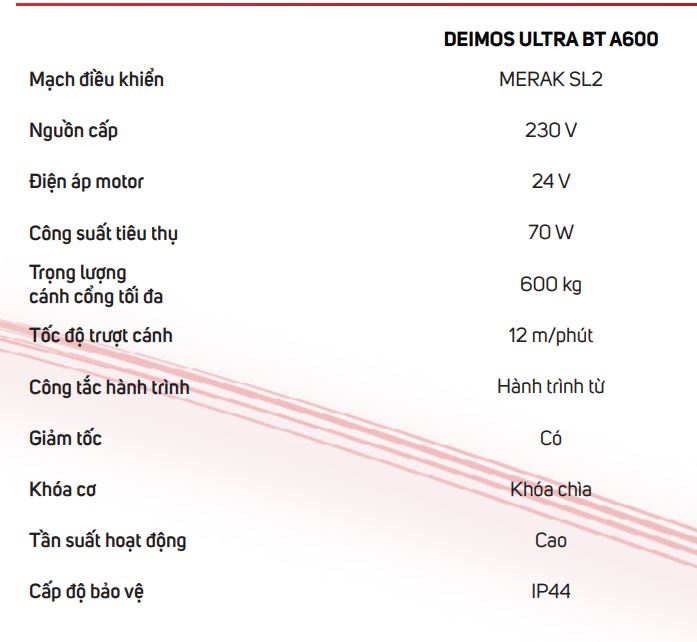 Công Ty TNHH Ứng Dụng Và Phát Triển Công Nghệ Hồ Gia